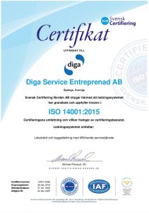 ISO 14001